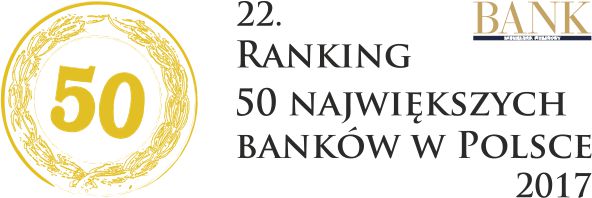 Ranking „50 największych banków w Polsce 2017”
