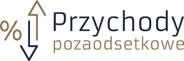 Przychody Pozaodsetkowe 2020